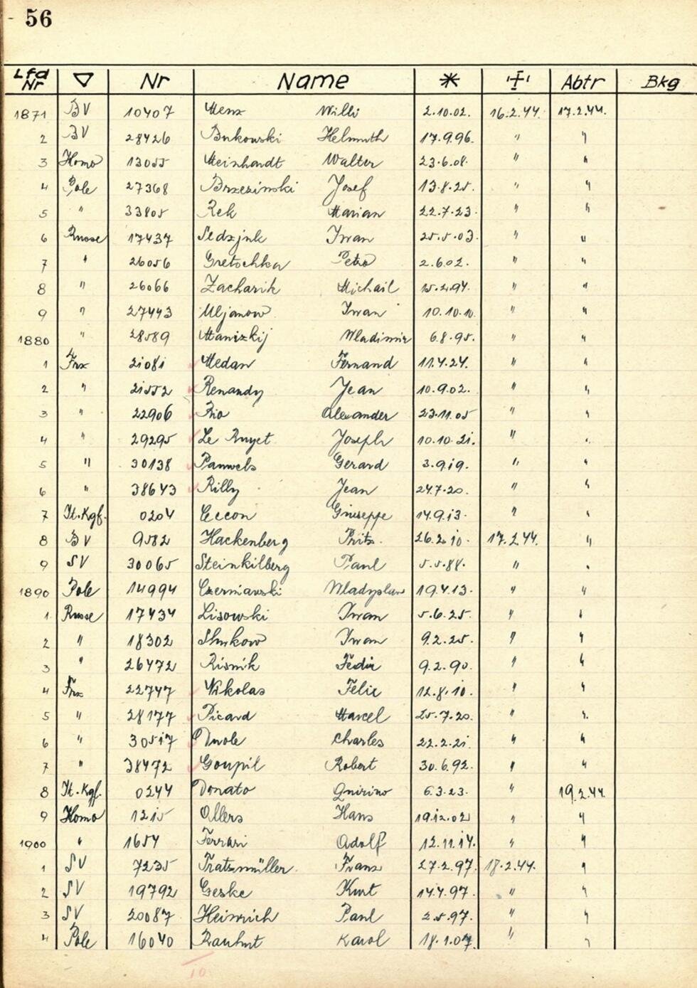 Une page du registre original des morts de Dora pour les seules journées des 17 et 18 février 1944.