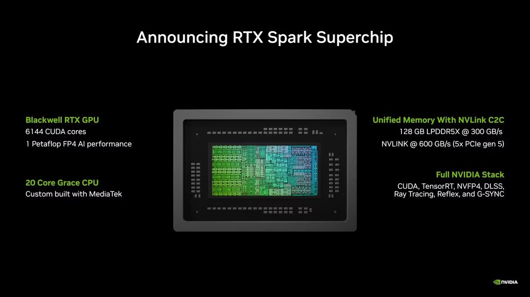 Nvidia réinvente le PC Windows avec le RTX Spark, un monstre de puissance pour l'IA 1 Nvidia RTX Spark chiffres