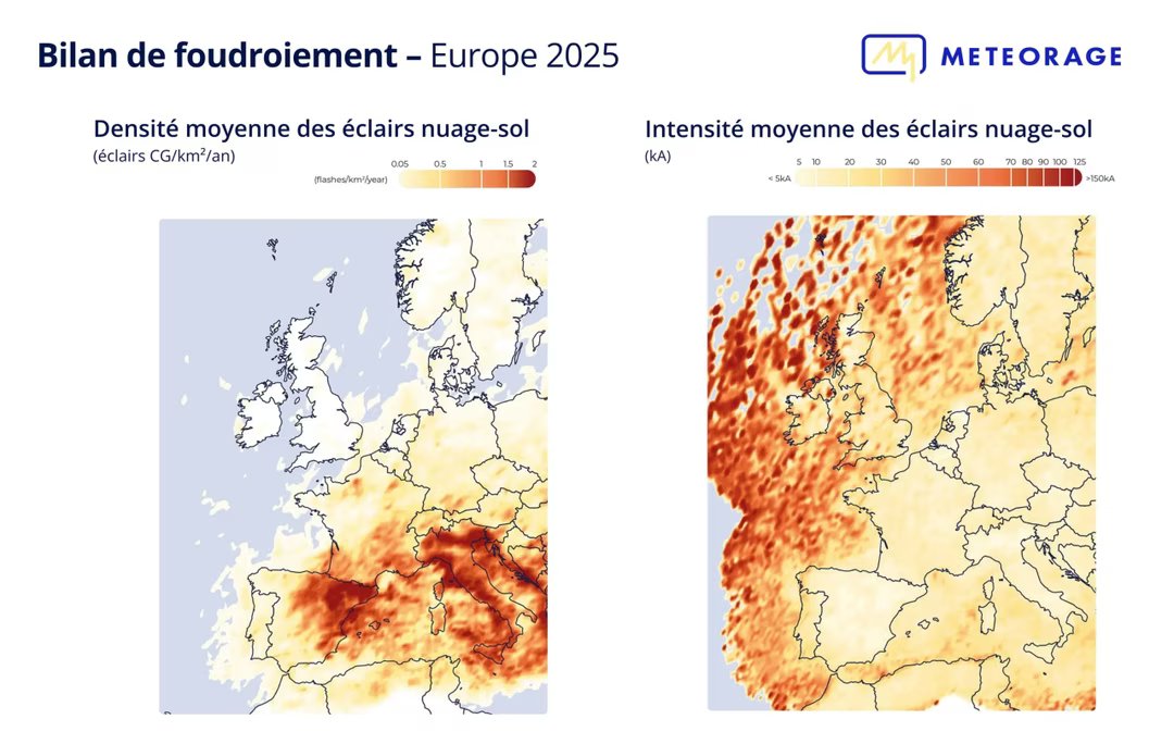 Le ciel s’est déchaîné : 32 489 éclairs en 48 heures, un expert décrypte cet épisode hors norme 4 MTG bilanfoudroiement Europe2025 Meteorage